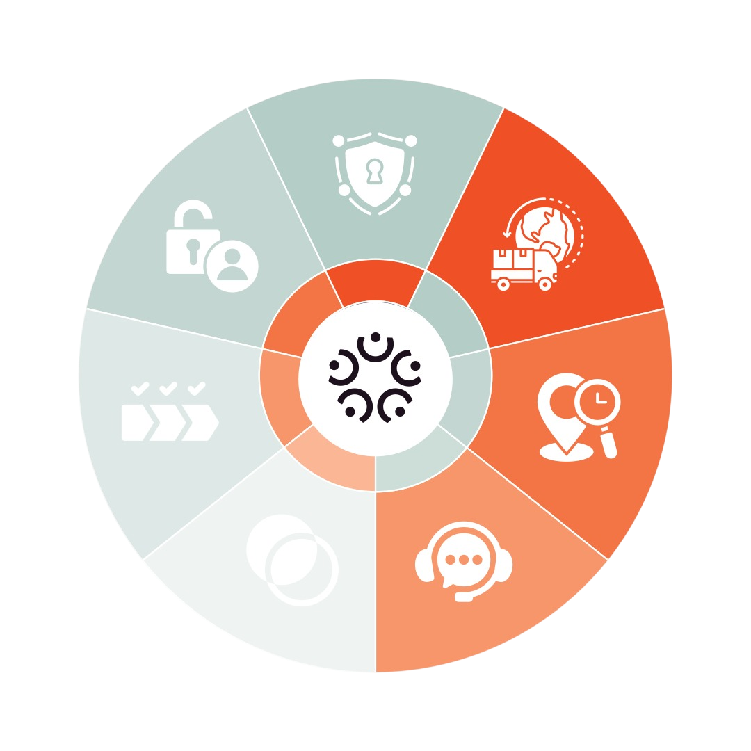 Our Unique Value Proposition image